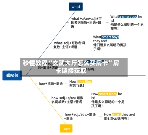 秒懂教程“玄武大厅怎么买房卡”房卡链接获取-第2张图片