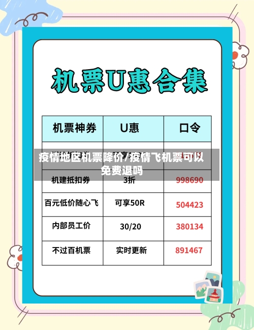 疫情地区机票降价/疫情飞机票可以免费退吗-第2张图片