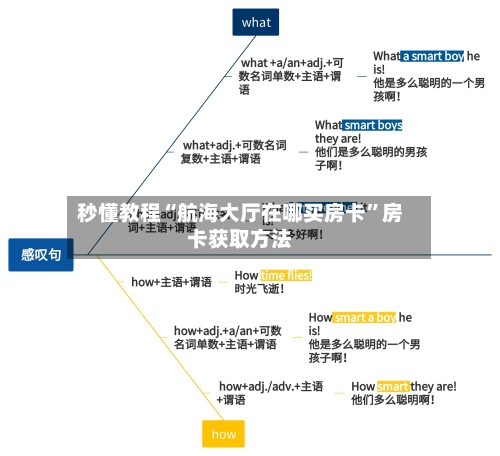 秒懂教程“航海大厅在哪买房卡”房卡获取方法