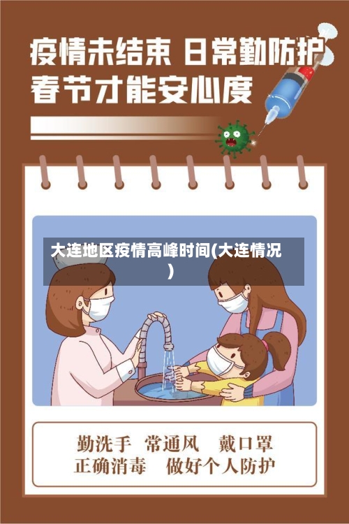 大连地区疫情高峰时间(大连情况)-第3张图片