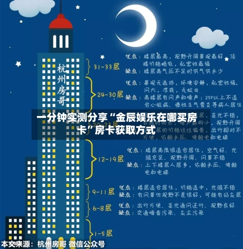 一分钟实测分享“金辰娱乐在哪买房卡”房卡获取方式