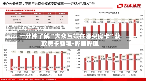 一分钟了解“大众互娱在哪买房卡”获取房卡教程-哔哩哔哩
