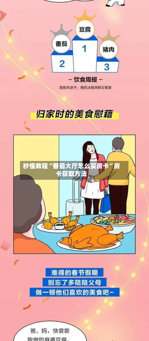 秒懂教程“番茄大厅怎么买房卡”房卡获取方法