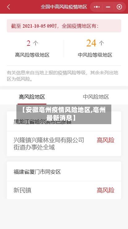 【安徽亳州疫情风险地区,亳州最新消息】-第3张图片