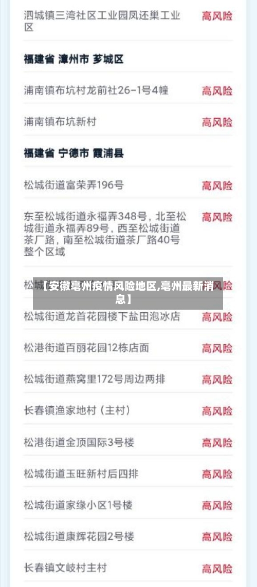 【安徽亳州疫情风险地区,亳州最新消息】-第2张图片
