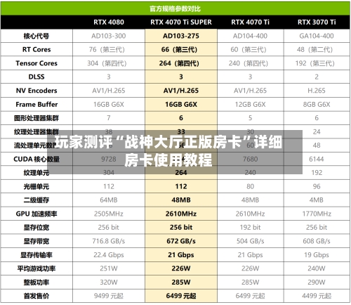 玩家测评“战神大厅正版房卡”详细房卡使用教程
