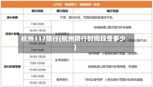 杭州117限行(杭州限行时间段是多少)