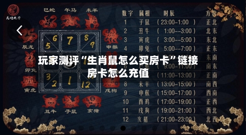 玩家测评“生肖鼠怎么买房卡”链接房卡怎么充值