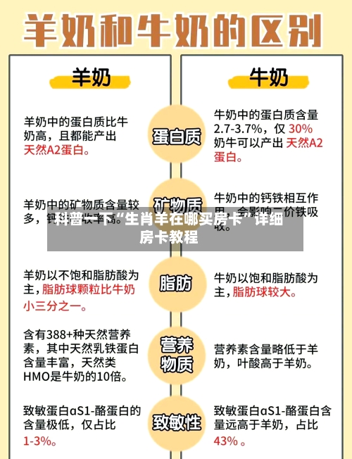 科普一下“生肖羊在哪买房卡”详细房卡教程