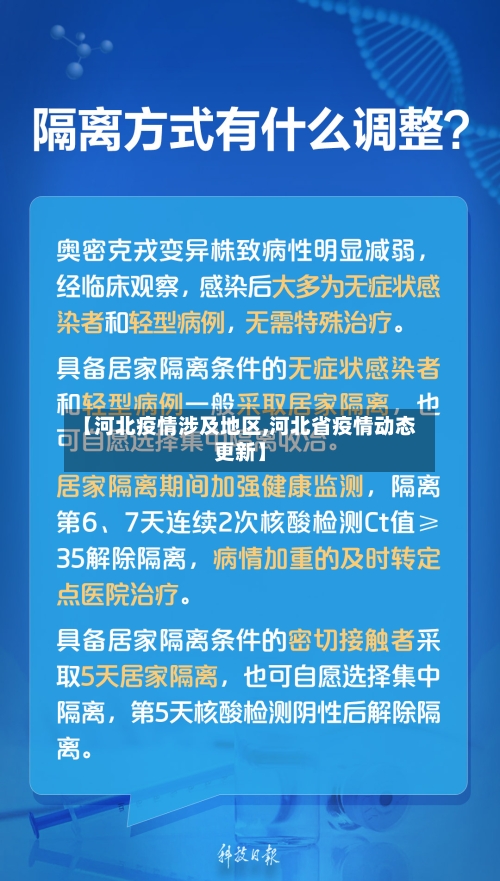 【河北疫情涉及地区,河北省疫情动态更新】