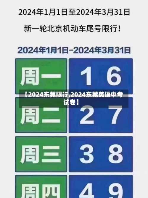 【2024东莞限行,2024东莞英语中考试卷】