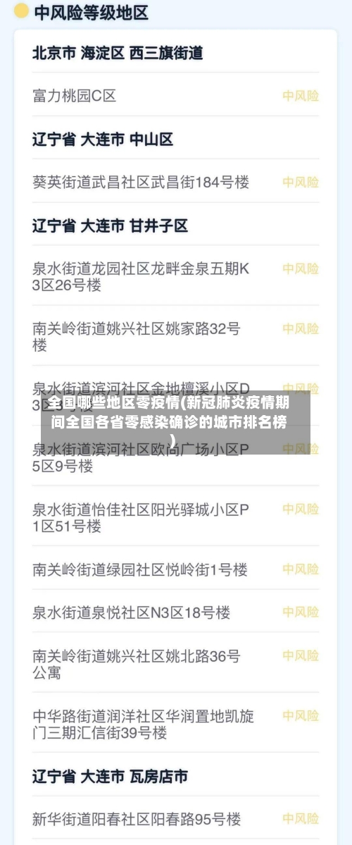 全国哪些地区零疫情(新冠肺炎疫情期间全国各省零感染确诊的城市排名榜)