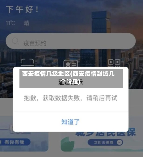 西安疫情几级地区(西安疫情封城几个阶段)-第2张图片