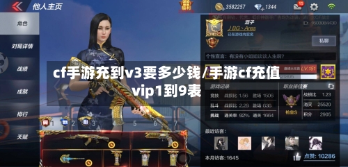 cf手游充到v3要多少钱/手游cf充值vip1到9表