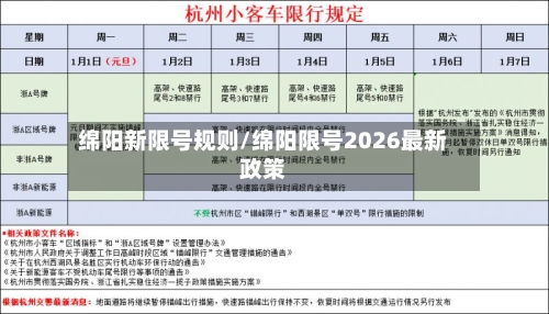 绵阳新限号规则/绵阳限号2026最新政策-第2张图片