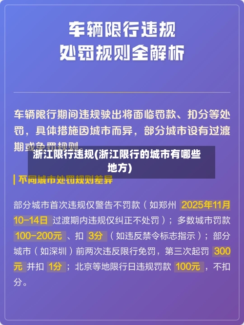 浙江限行违规(浙江限行的城市有哪些地方)-第2张图片