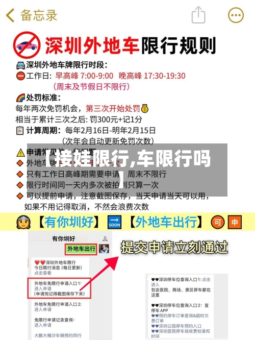 【接娃限行,车限行吗】