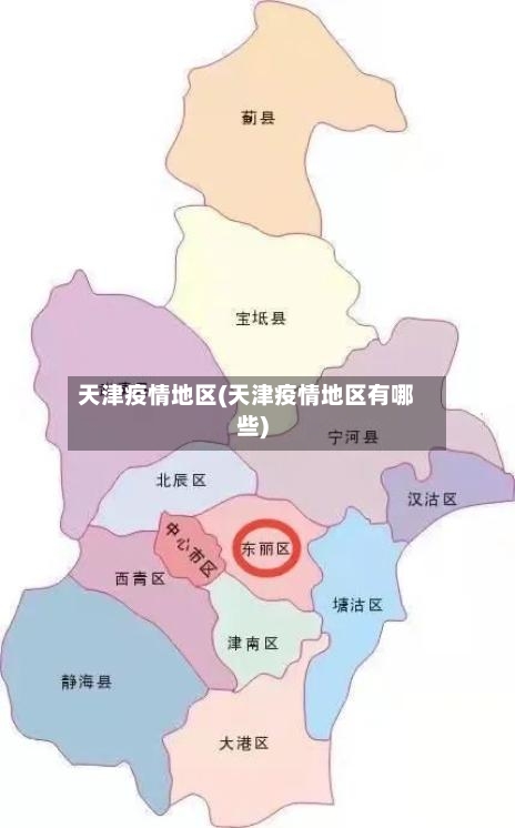 天津疫情地区(天津疫情地区有哪些)-第2张图片