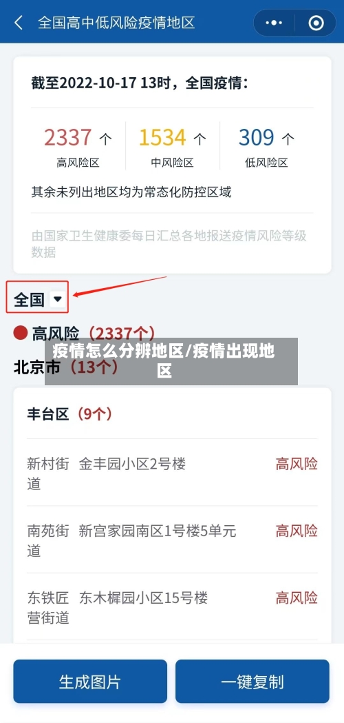 疫情怎么分辨地区/疫情出现地区-第2张图片