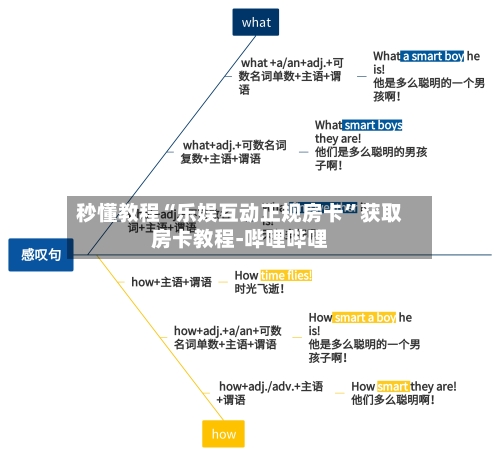 秒懂教程“乐娱互动正规房卡”获取房卡教程-哔哩哔哩