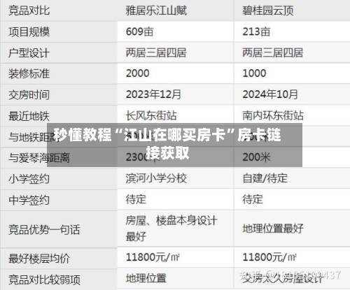 秒懂教程“江山在哪买房卡”房卡链接获取