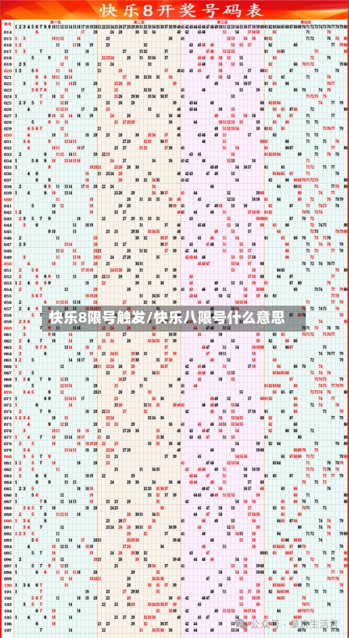 快乐8限号触发/快乐八限号什么意思-第2张图片