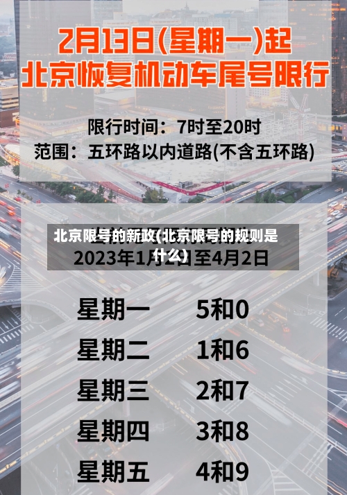 北京限号的新政(北京限号的规则是什么)