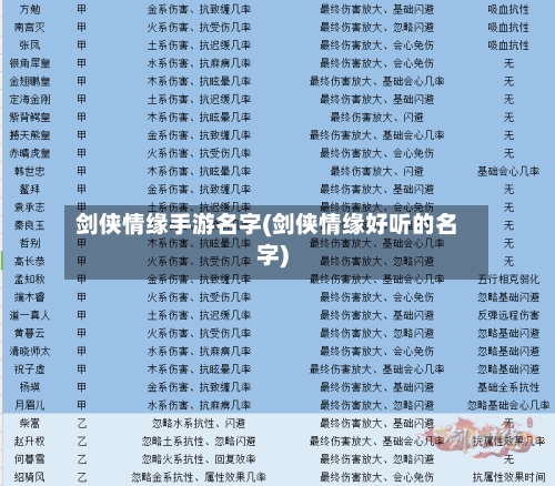 剑侠情缘手游名字(剑侠情缘好听的名字)-第2张图片