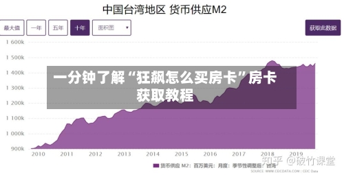 一分钟了解“狂飙怎么买房卡”房卡获取教程