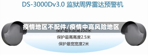 疫情地区不配件/疫情中高风险地区-第3张图片
