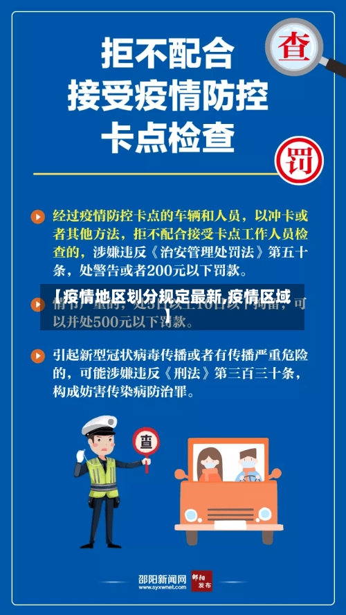 【疫情地区划分规定最新,疫情区域】
