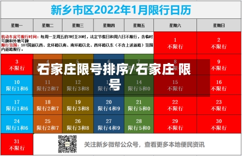 石家庄限号排序/石家庄 限号-第3张图片
