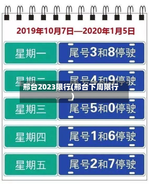 邢台2023限行(邢台下周限行)-第3张图片
