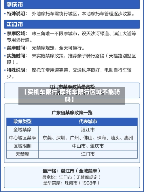 【买机车限行,摩托车限行区域不能骑吗】-第2张图片