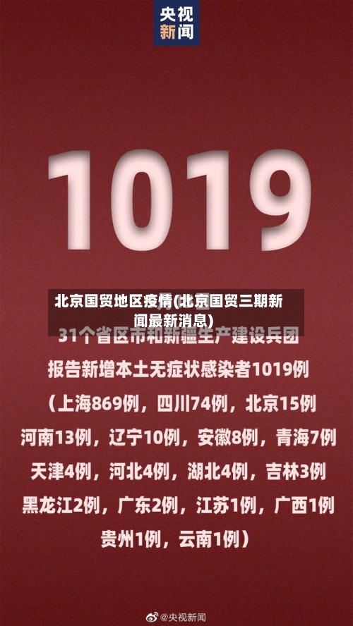 北京国贸地区疫情(北京国贸三期新闻最新消息)-第2张图片