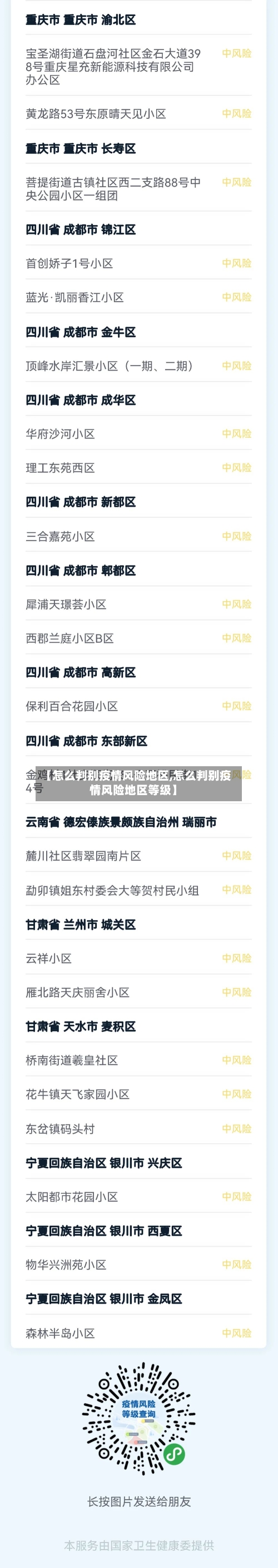 【怎么判别疫情风险地区,怎么判别疫情风险地区等级】