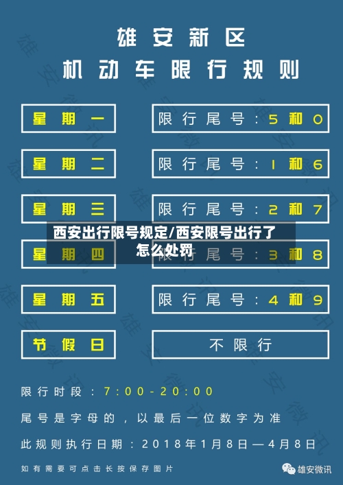 西安出行限号规定/西安限号出行了怎么处罚