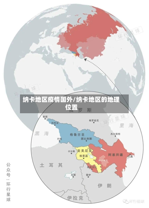 纳卡地区疫情国外/纳卡地区的地理位置