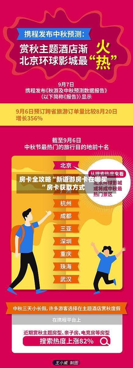 房卡全攻略“新道游房卡在哪买	”房卡获取方式-第2张图片