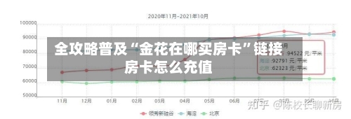 全攻略普及“金花在哪买房卡”链接房卡怎么充值