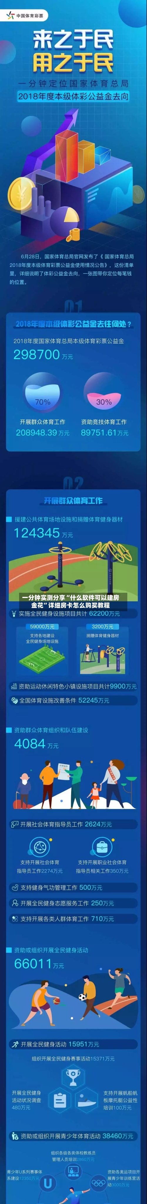 一分钟实测分享“什么软件可以建房金花”详细房卡怎么购买教程