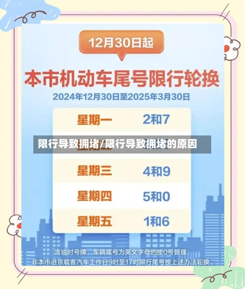 限行导致拥堵/限行导致拥堵的原因-第2张图片