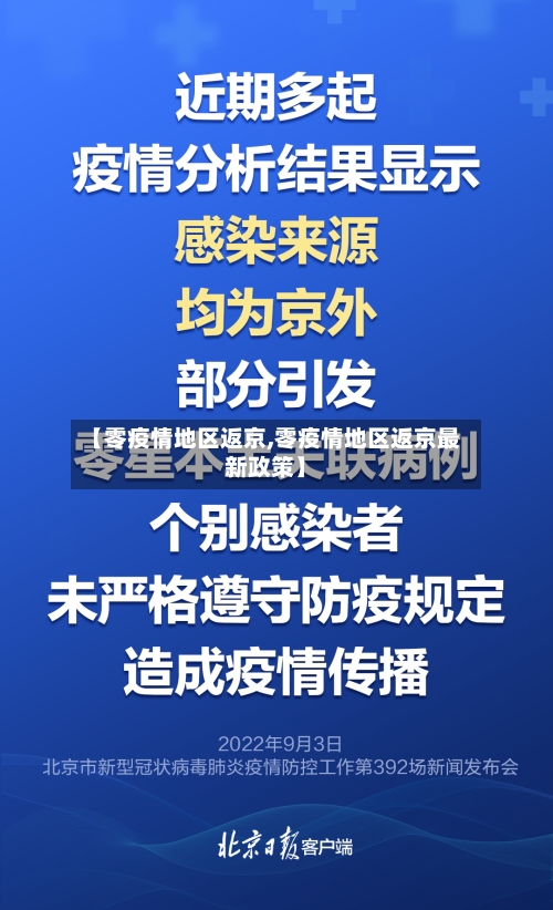 【零疫情地区返京,零疫情地区返京最新政策】-第2张图片
