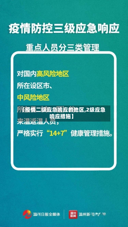 【疫情二级应急响应的地区,2级应急响应措施】