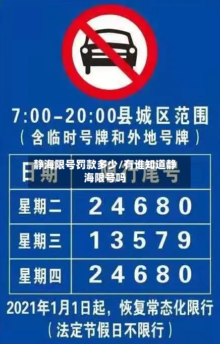 静海限号罚款多少/有谁知道静海限号吗-第2张图片