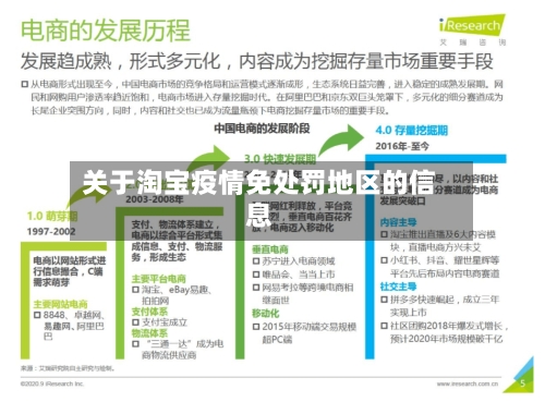 关于淘宝疫情免处罚地区的信息