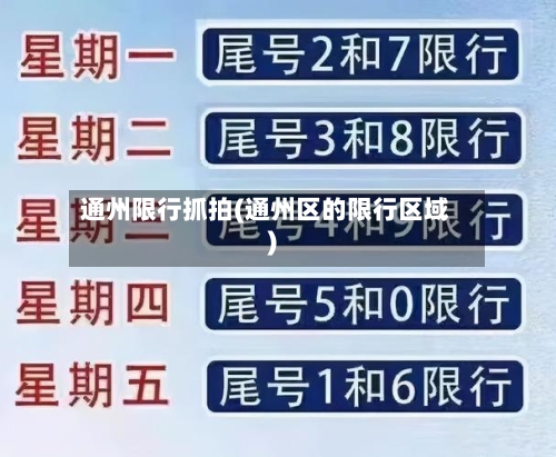通州限行抓拍(通州区的限行区域)