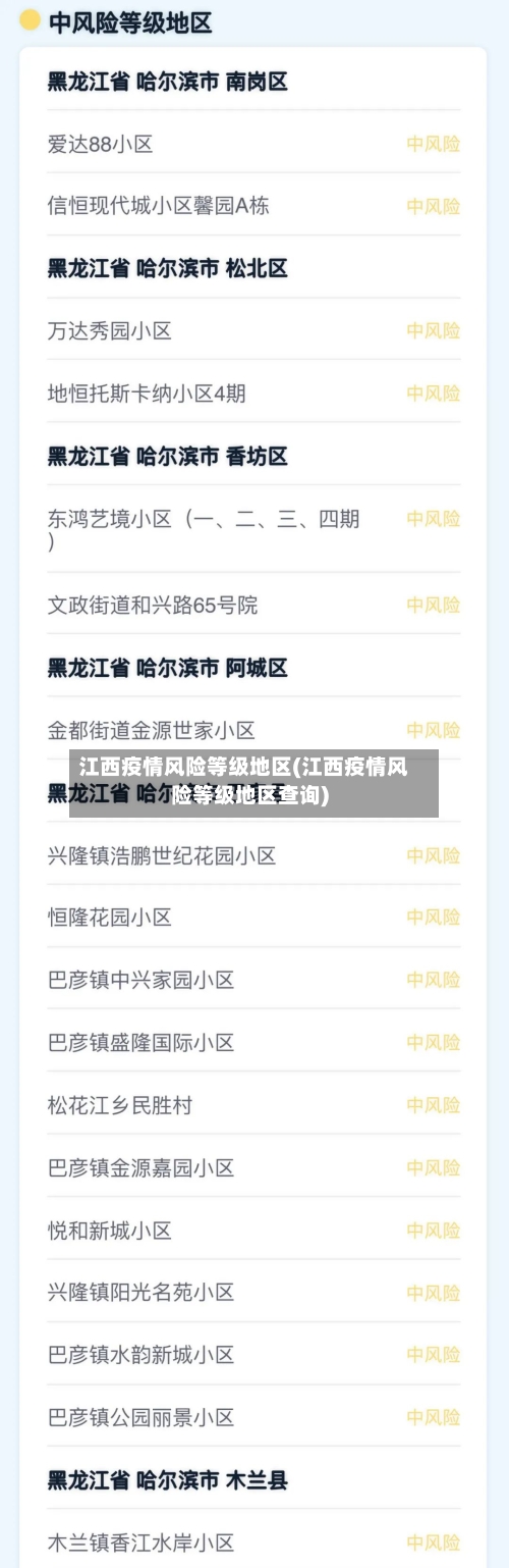 江西疫情风险等级地区(江西疫情风险等级地区查询)