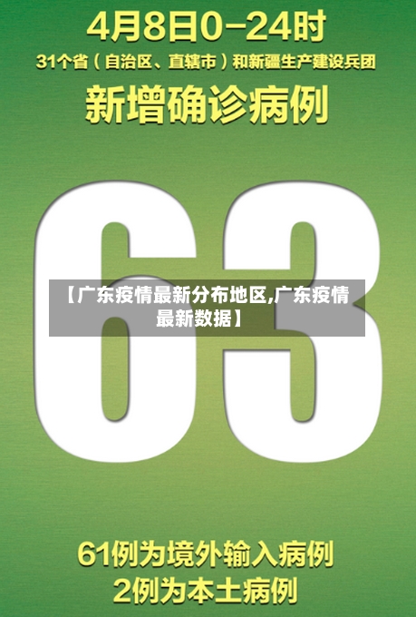 【广东疫情最新分布地区,广东疫情最新数据】