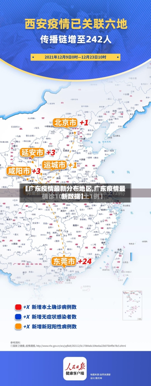 【广东疫情最新分布地区,广东疫情最新数据】-第2张图片